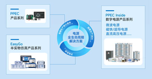 森木磊石 賦能AI工業(yè)化場景落地，驅動電力電子行業(yè)智能化與新興能源技術研發(fā)新篇章