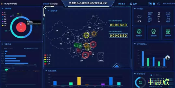 中惠旅率先成立數(shù)字化文旅體驗(yàn)實(shí)驗(yàn)室，引領(lǐng)智能旅游新浪潮